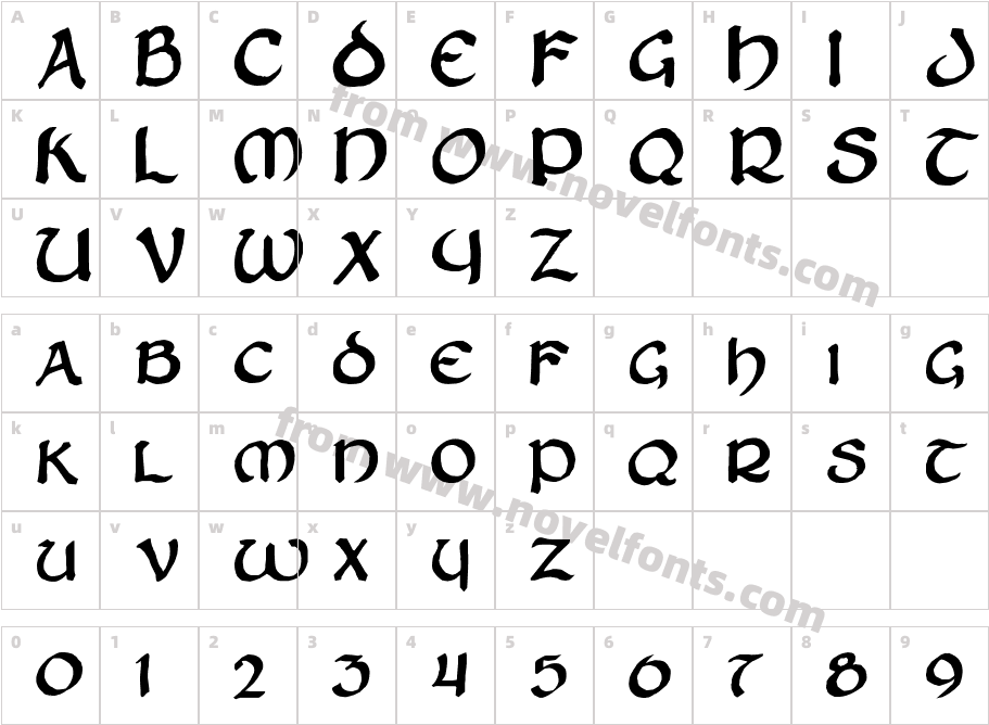 ZilluncialCharacter Map