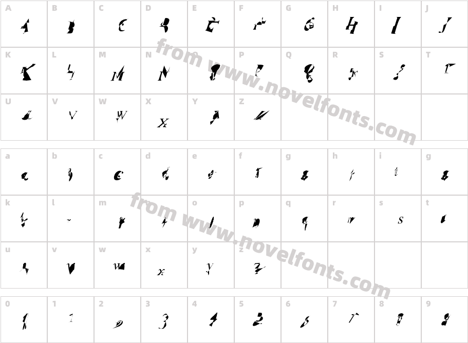 Zinc ObliqueCharacter Map