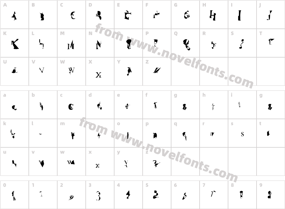 ZincCharacter Map