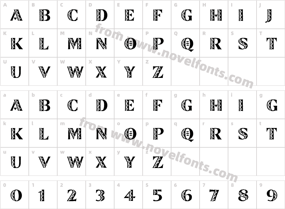 Zinjaro LET PlainCharacter Map