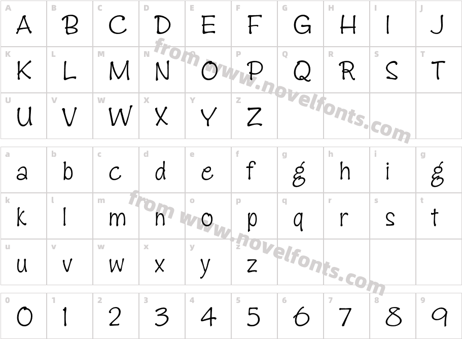 ZiptyDoCharacter Map