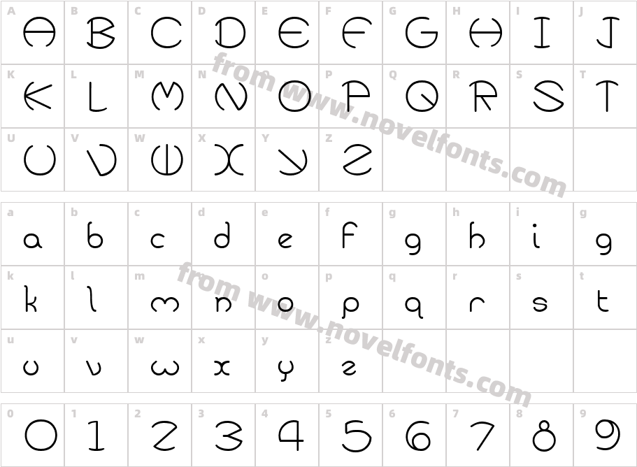 ZirkleOne RegularCharacter Map