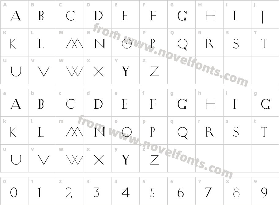 DroneCharacter Map