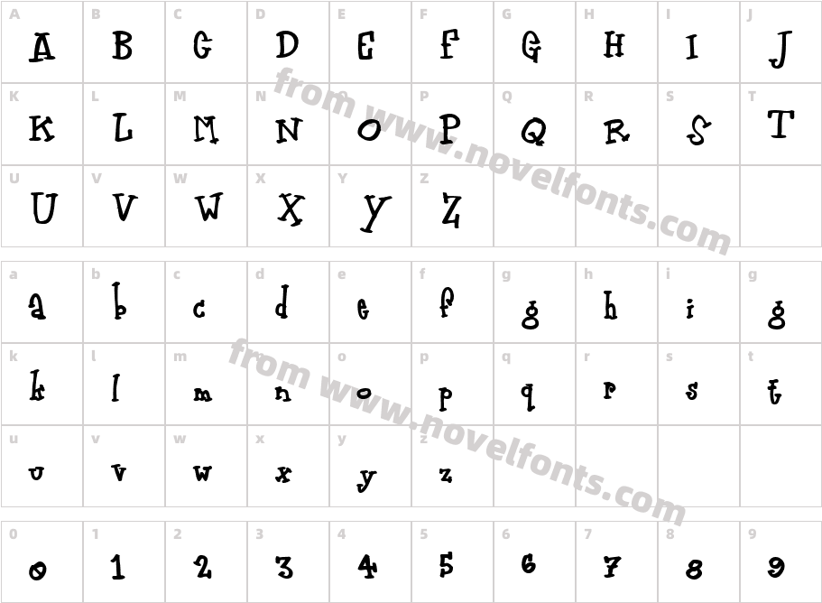 ZodiasticCharacter Map