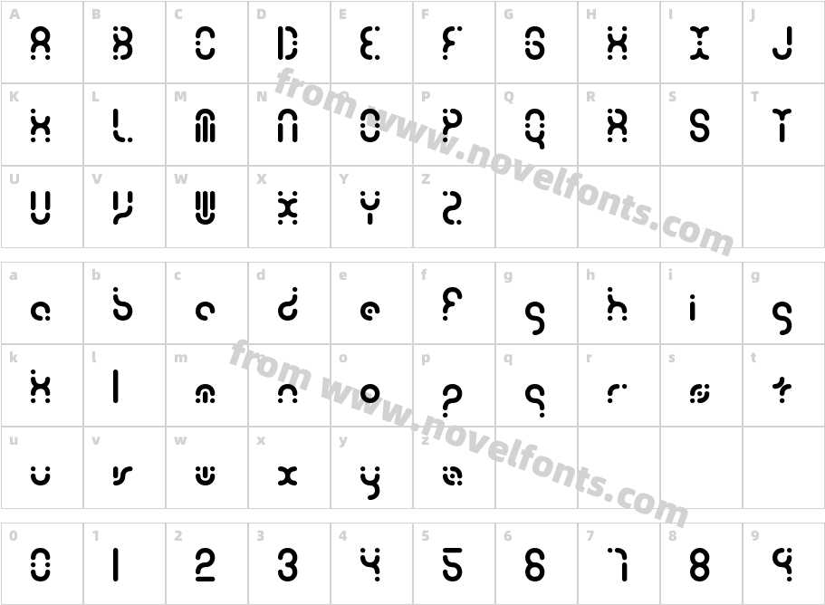 Zoetrope -BRK-Character Map