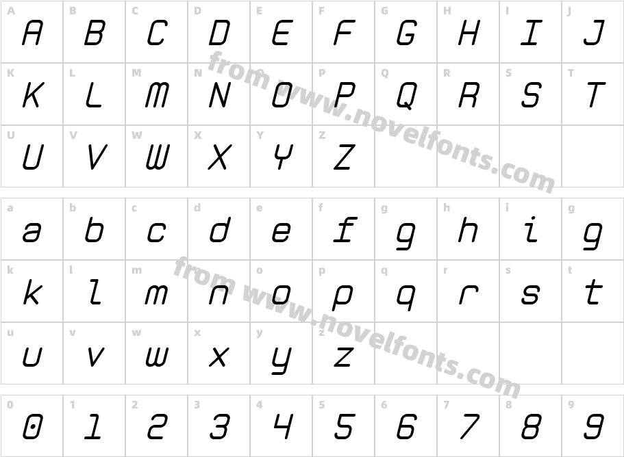 Zolan Mono BTN ObliqueCharacter Map