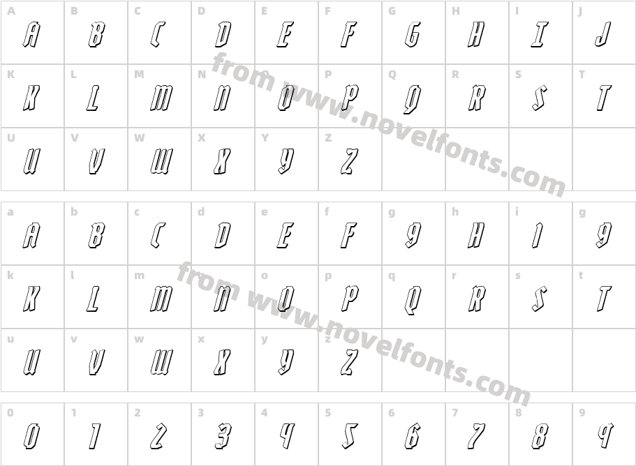 Zollern 3D ItalicCharacter Map