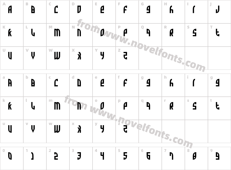 Zone RiderCharacter Map