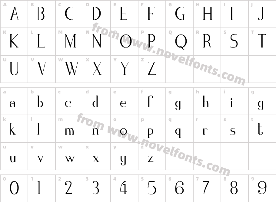 Zorus SerifCharacter Map