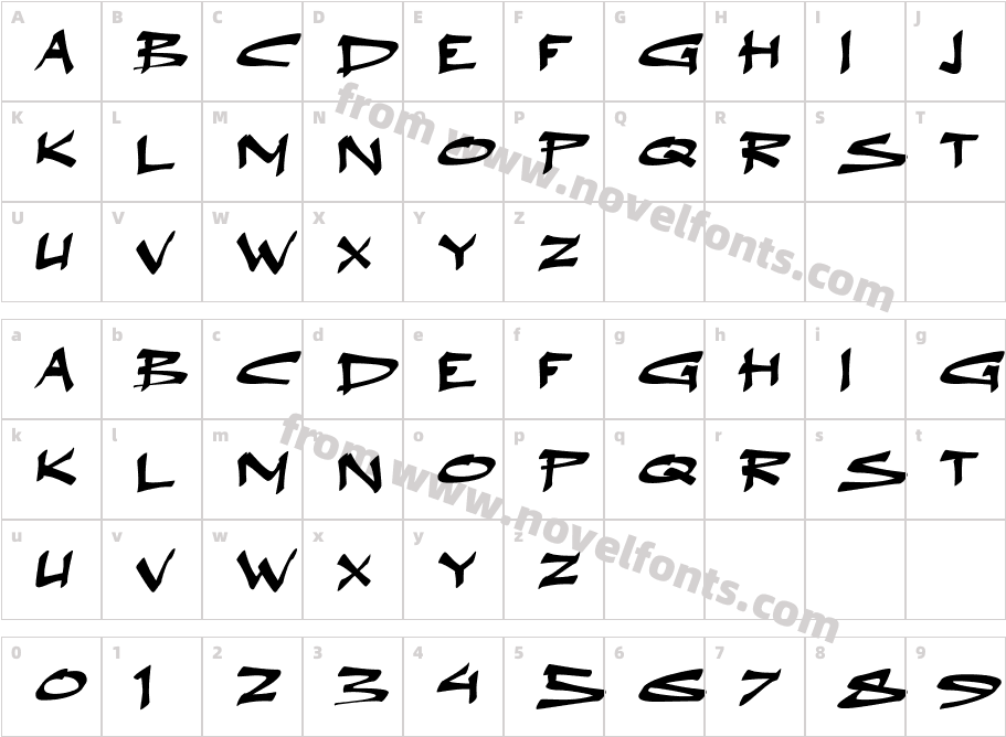 a Abrigy ThinkCharacter Map