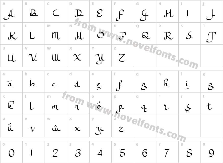 a Ahlan WasahlanCharacter Map