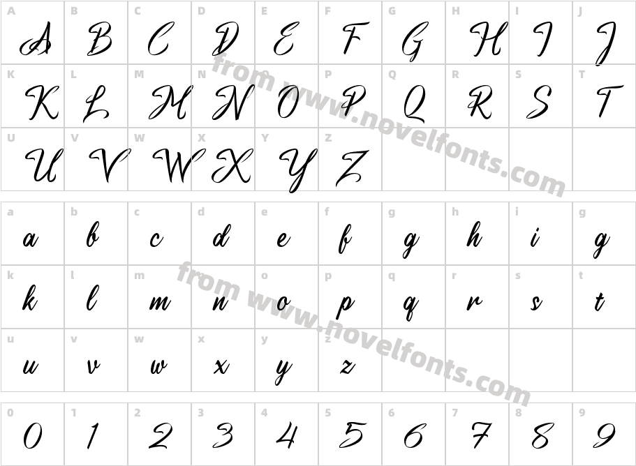 a Antara DistanceCharacter Map