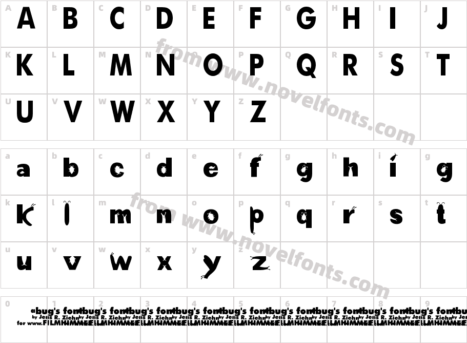 a bug's lifeCharacter Map