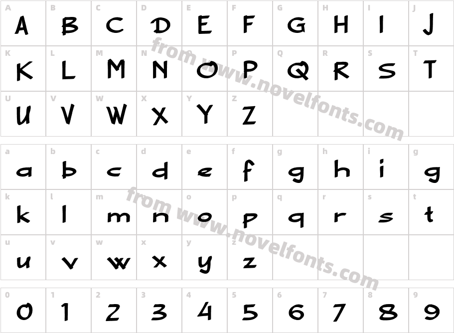 aAblascoCharacter Map