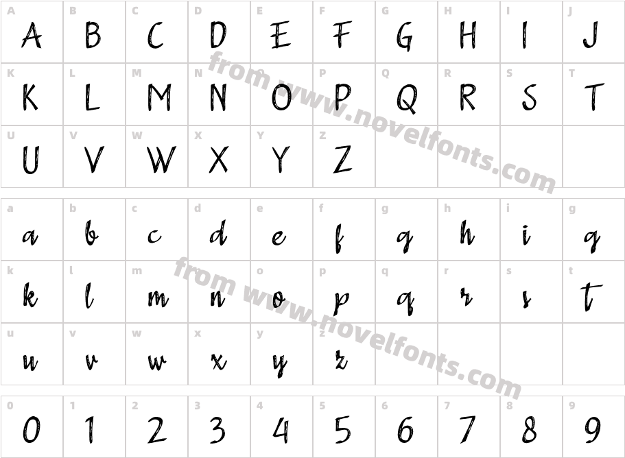 aAdistroCharacter Map