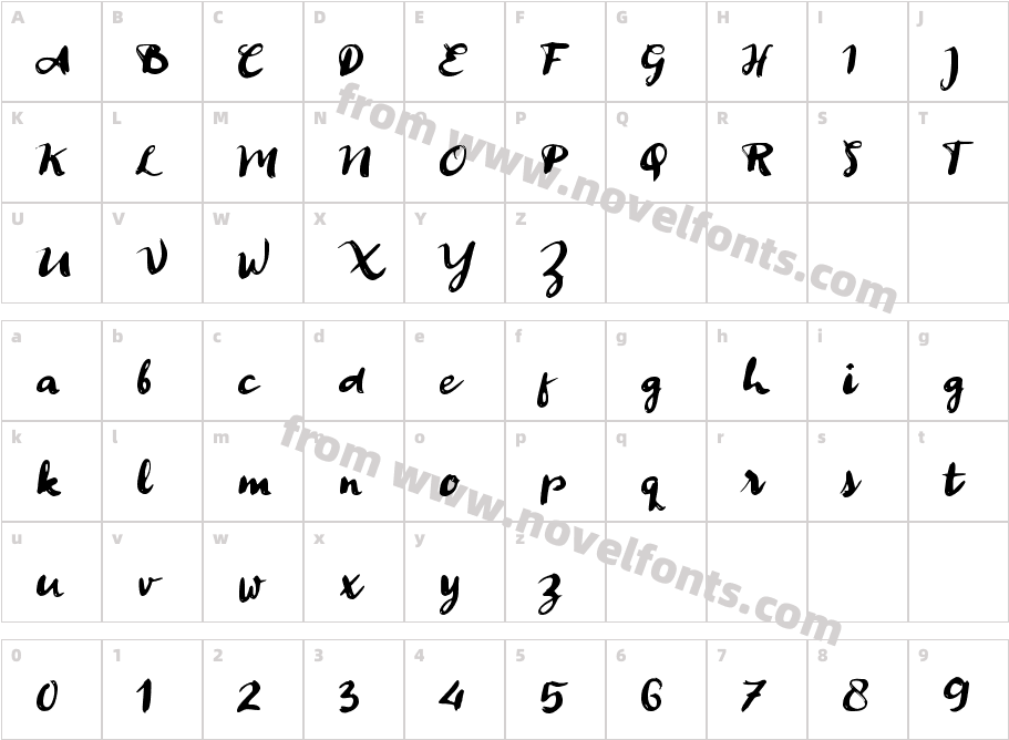 aAncen-SolutipCharacter Map