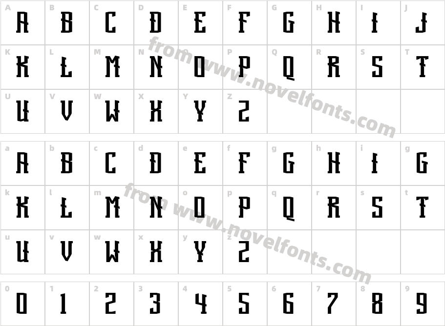 aAnterobotCharacter Map