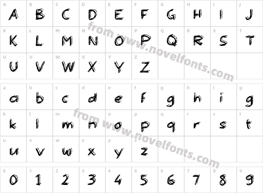 aAromanisCharacter Map