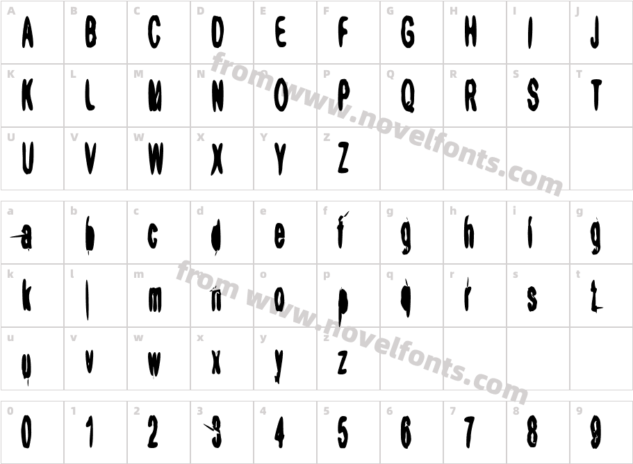 aRape SoftularCharacter Map