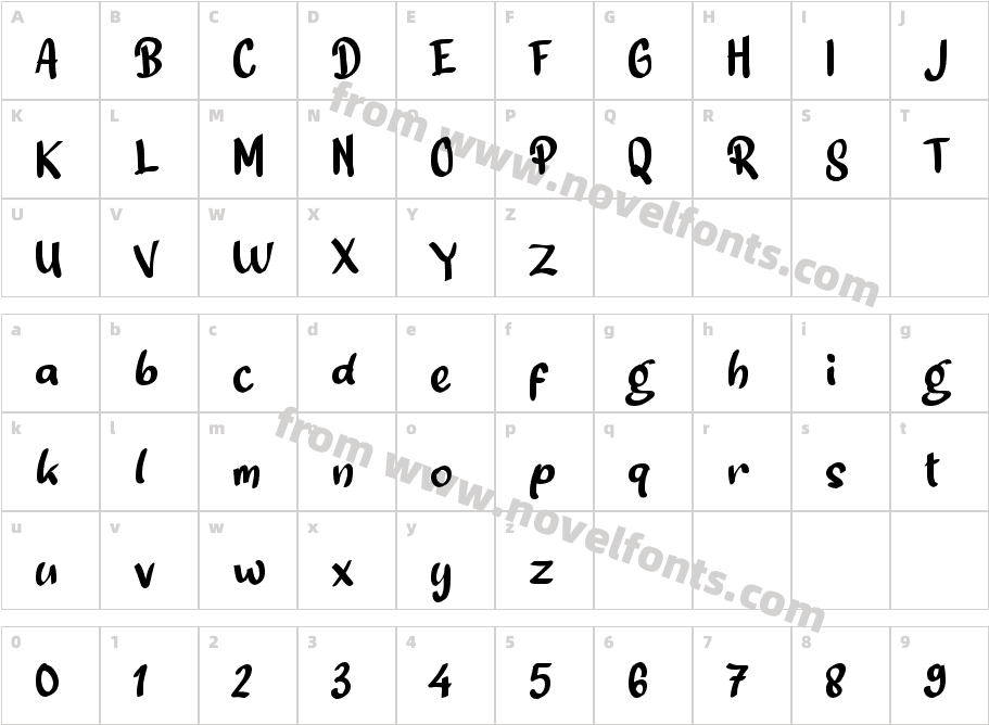 aSemongkoCharacter Map