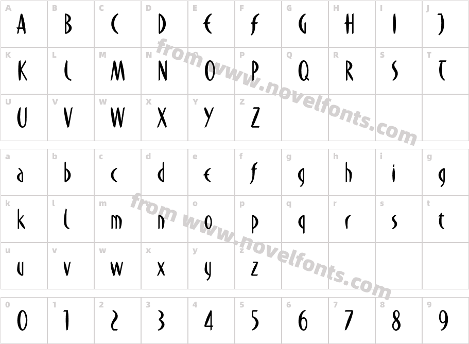 DuMooreCharacter Map