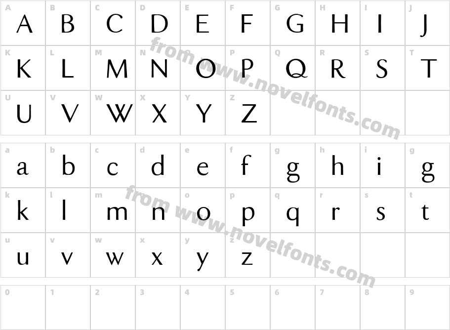 DualisLiteCharacter Map