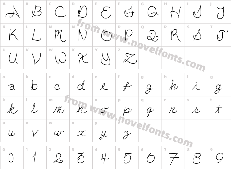 DuckyCharacter Map