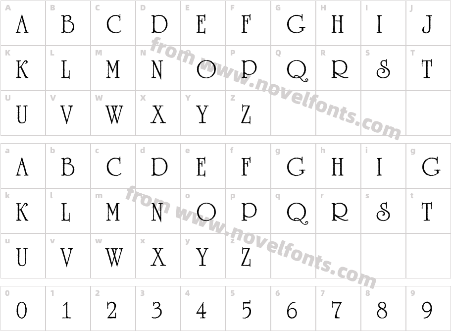 a_RomanusTitulRgCharacter Map