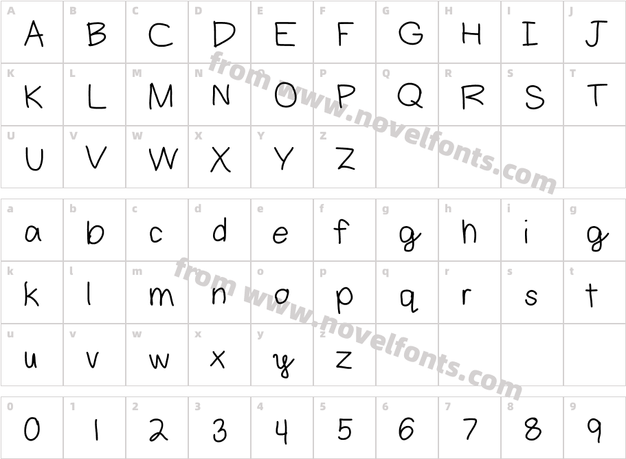 aaronCharacter Map