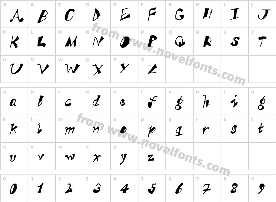 ak__s_funky_trunkyCharacter Map