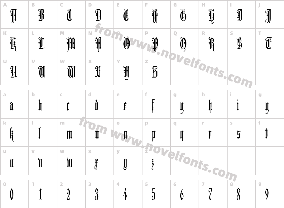 DuererGotischCharacter Map