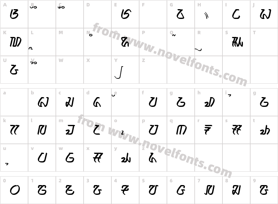 ananda - aksara sundaCharacter Map