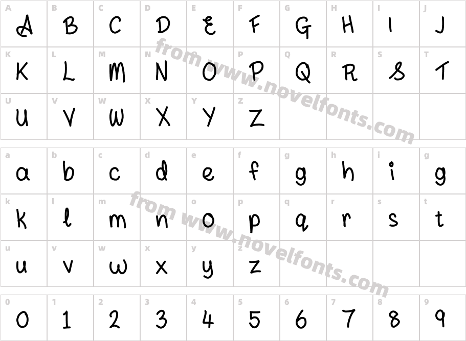 andyallshortCharacter Map