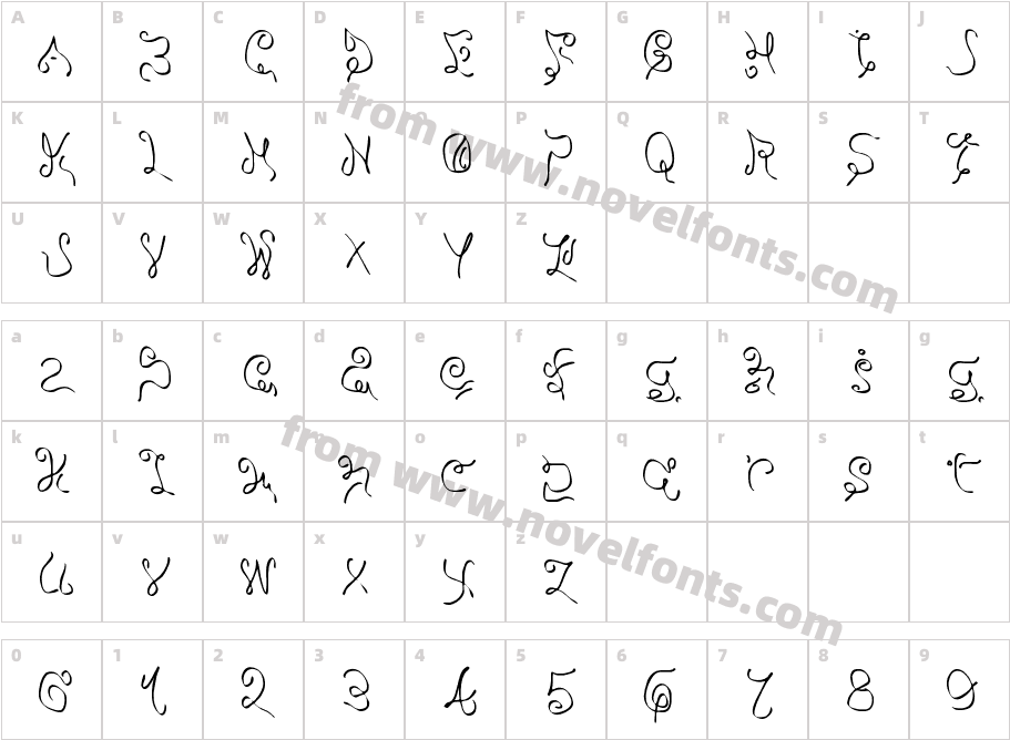 angels RegularCharacter Map