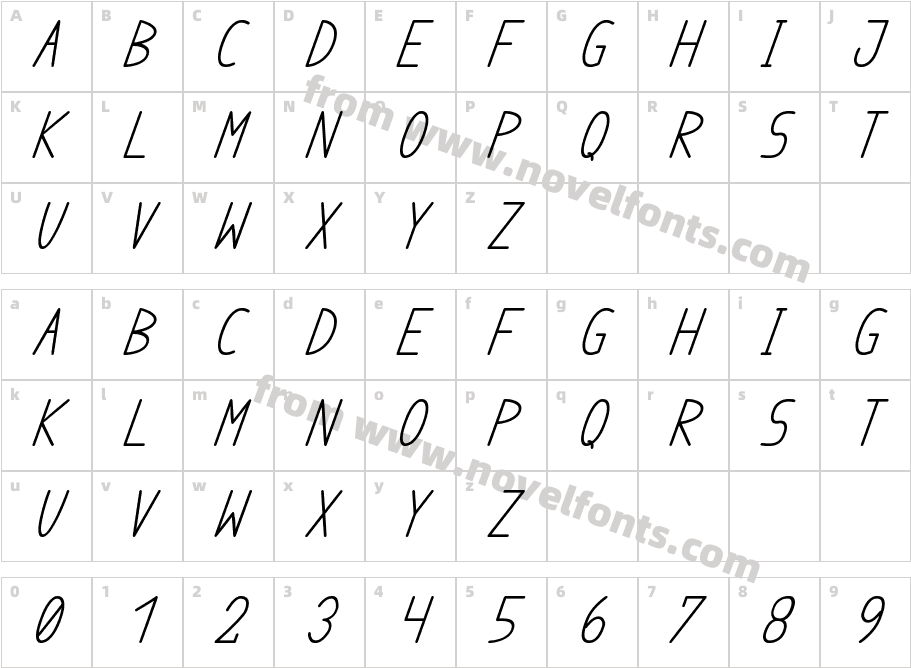 anome ibul bold cursiveCharacter Map