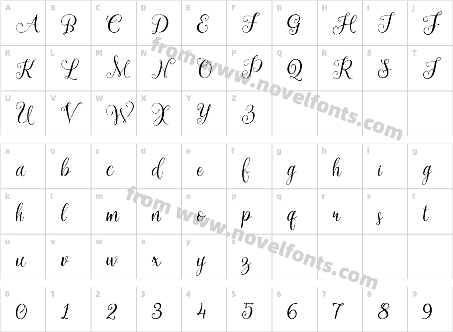 arabellaCharacter Map