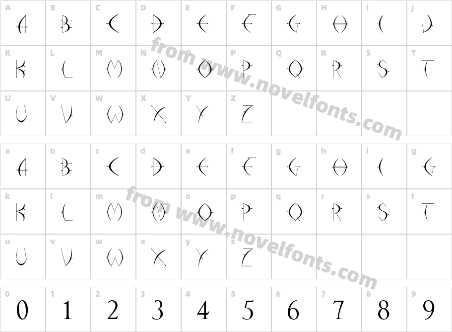 arrohunterCharacter Map