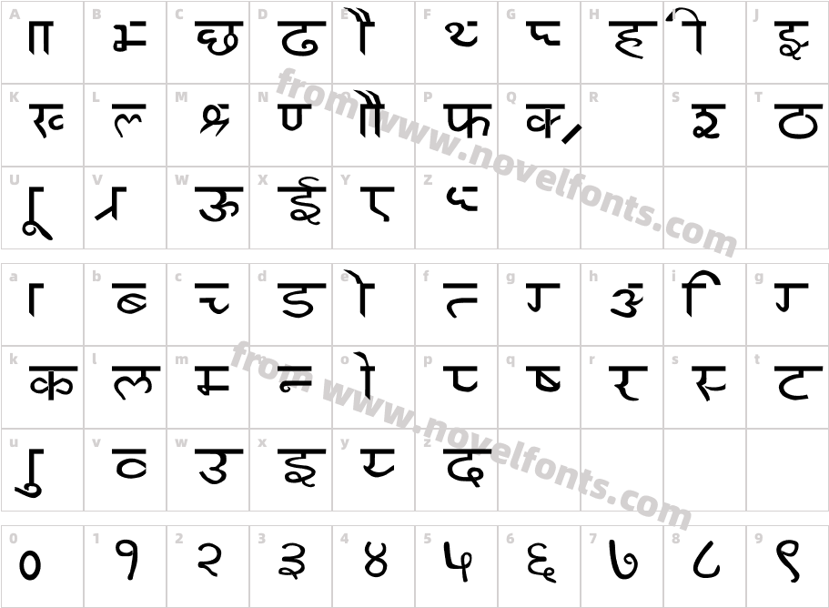 asanskrtCharacter Map