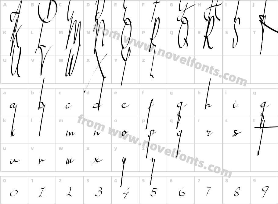 athens_freeCharacter Map