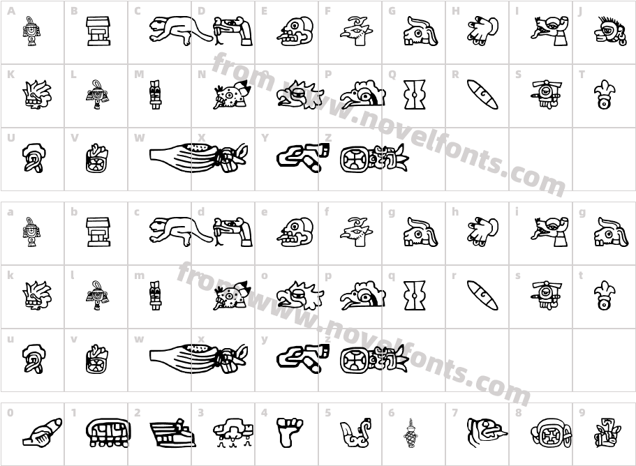 aztecCharacter Map