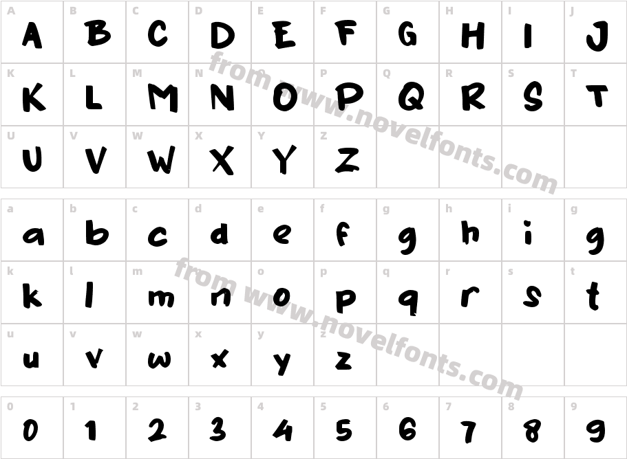 bBanterCharacter Map