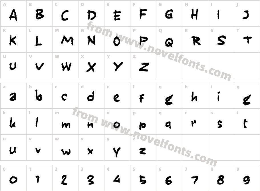 bBourdainCharacter Map