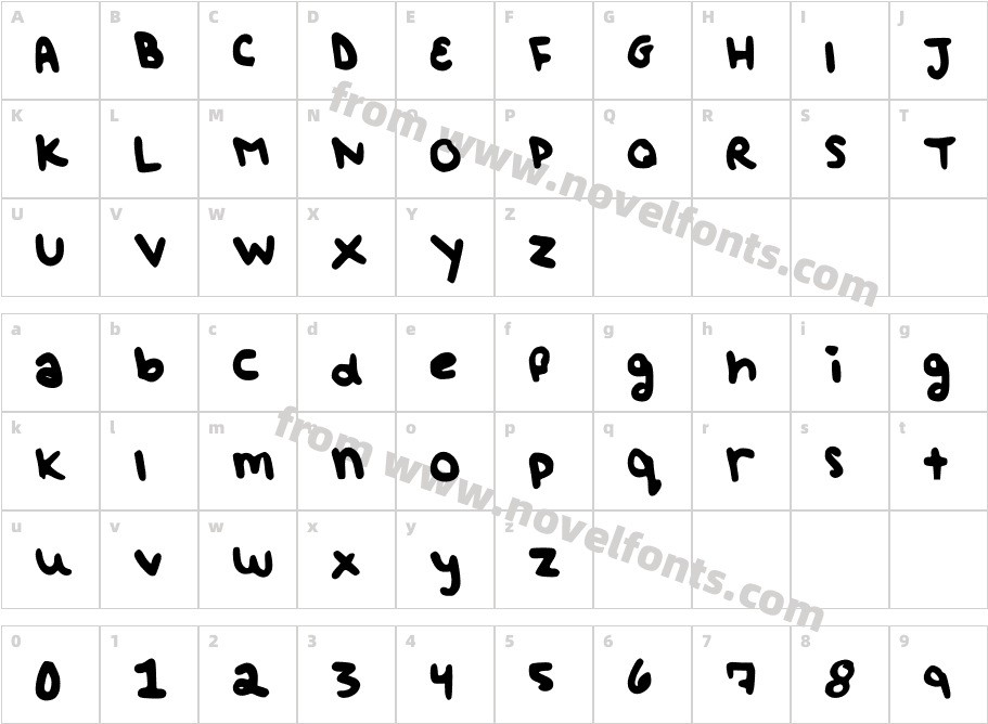 baby dont worry bout it!Character Map