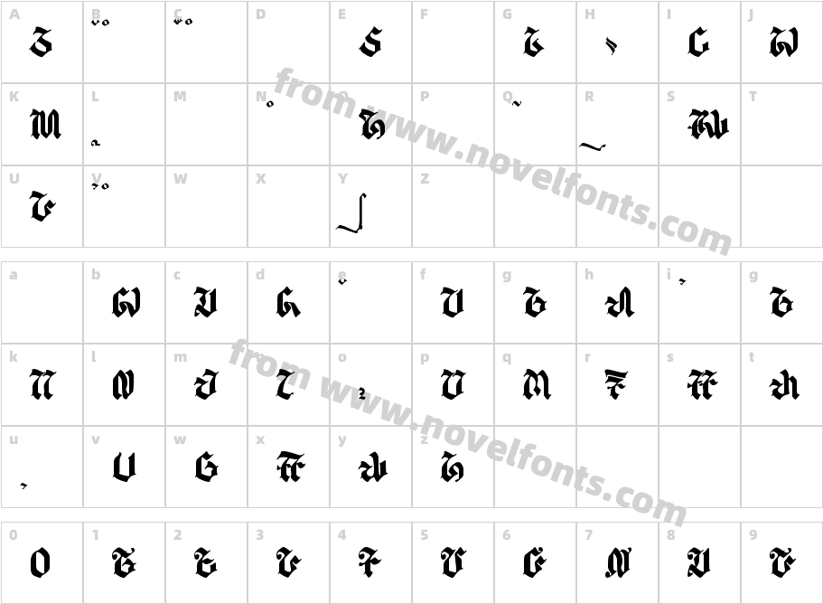 balaka - aksara sundaCharacter Map