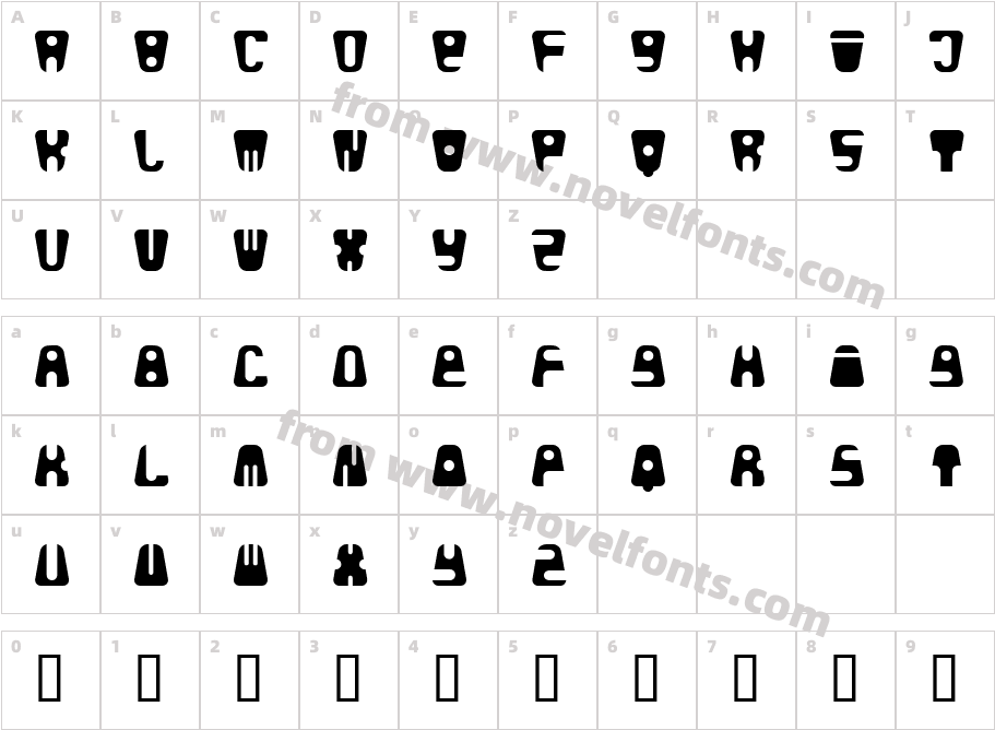 baldCharacter Map