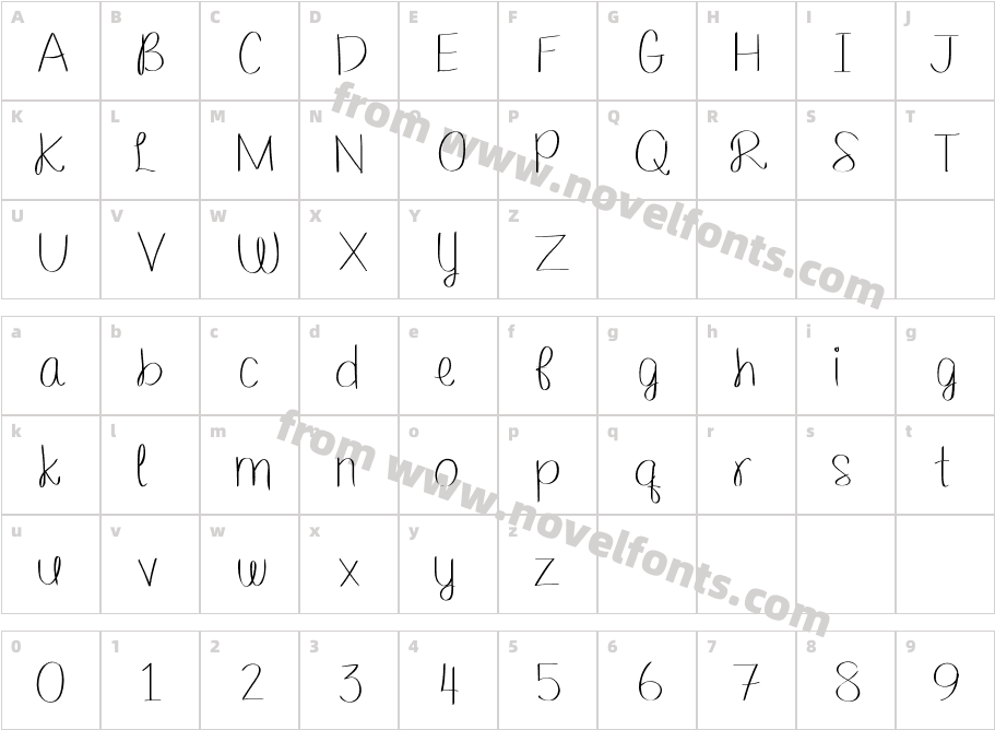 barefootbluejeannightCharacter Map