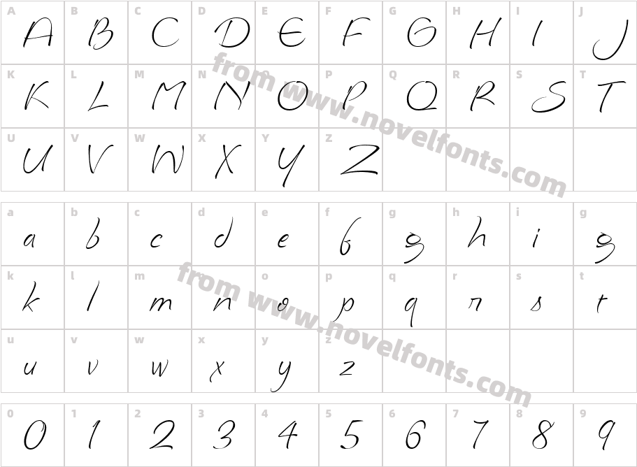 Dulcimer JFCharacter Map