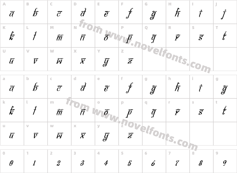 bitling Sravi ItalicCharacter Map