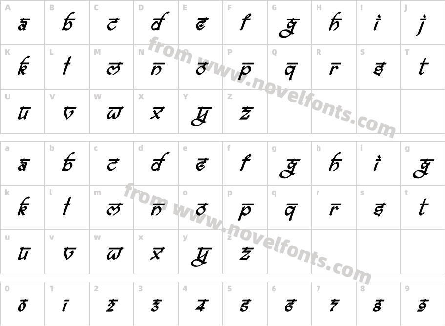 bitling ravish Bold ItalicCharacter Map