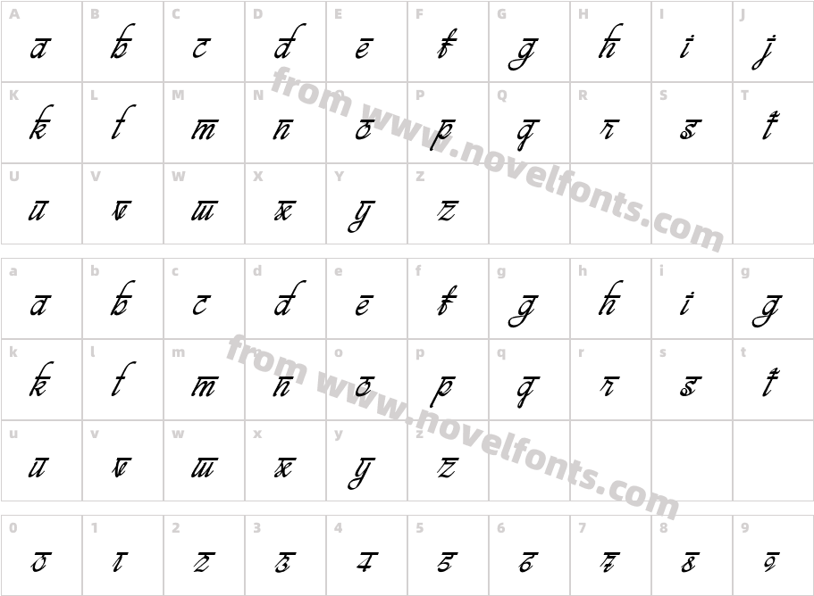 bits indian calligra ItalicCharacter Map